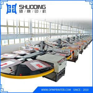 Roterend scherm textieldrukmachine